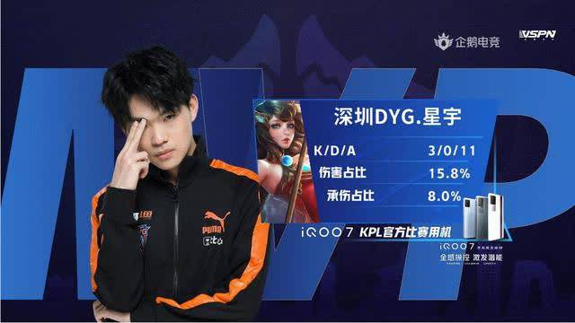 比充满了火 比充满了火