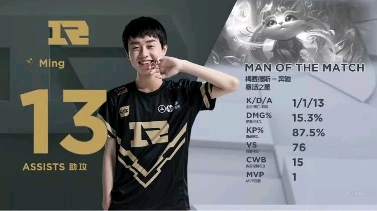 实力上得到 实力上得到