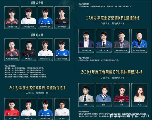 快速转换 快速转换